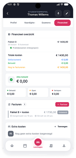 Financieel overzicht